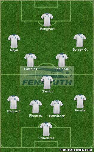 Honduras Formation 2014