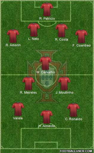 Portugal Formation 2014