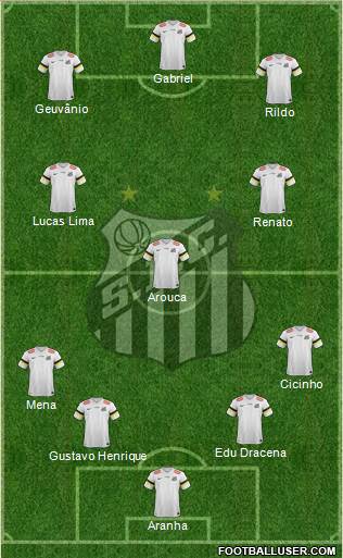 Santos FC Formation 2014