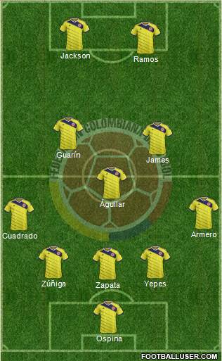 Colombia Formation 2014