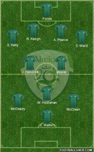 Ireland Formation 2014