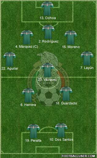 Mexico Formation 2014