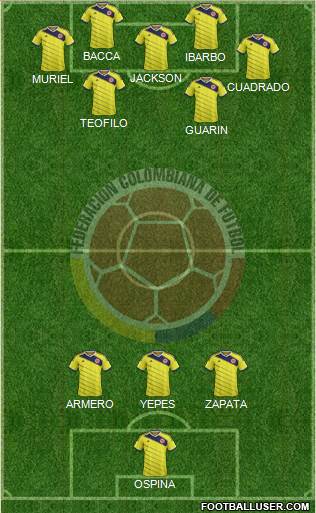 Colombia Formation 2014