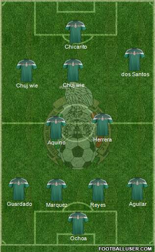 Mexico Formation 2014