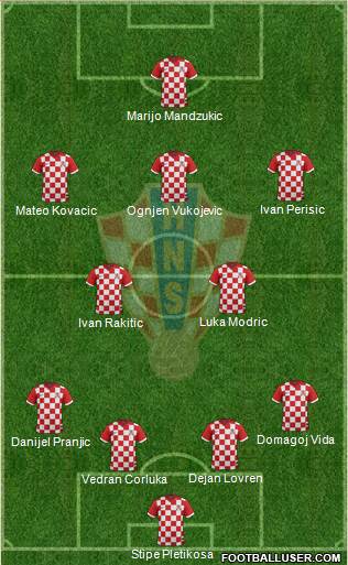 Croatia Formation 2014