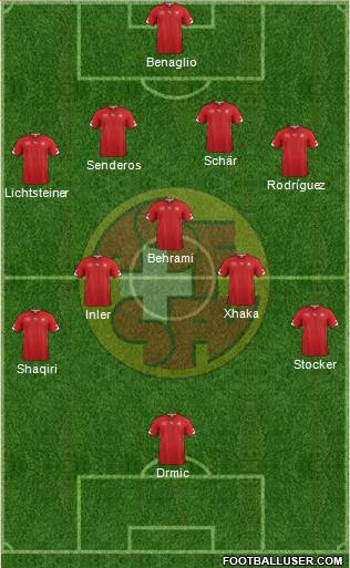 Switzerland Formation 2014