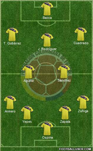 Colombia Formation 2014