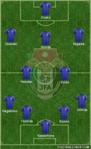 Japan Formation 2014