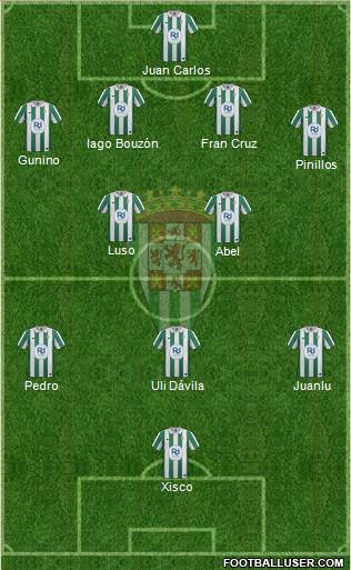 Córdoba C.F., S.A.D. Formation 2014