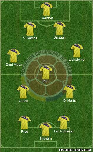 Colombia Formation 2014