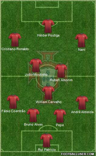 Portugal Formation 2014