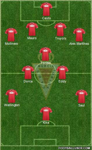 Real Murcia C.F., S.A.D. Formation 2014