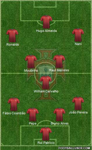 Portugal Formation 2014