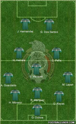 Mexico Formation 2014