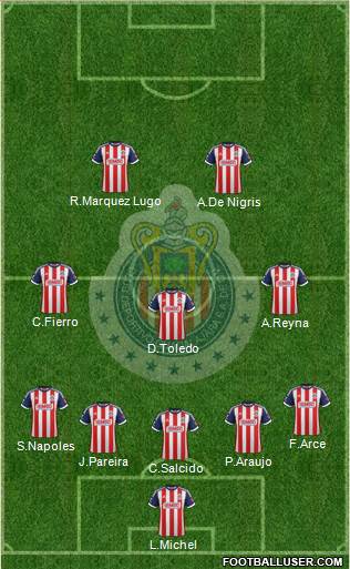 Club Guadalajara Formation 2014