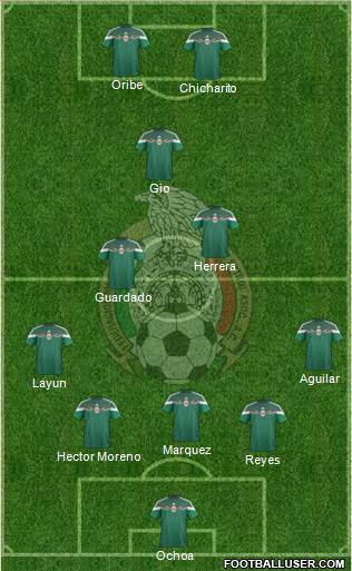 Mexico Formation 2014