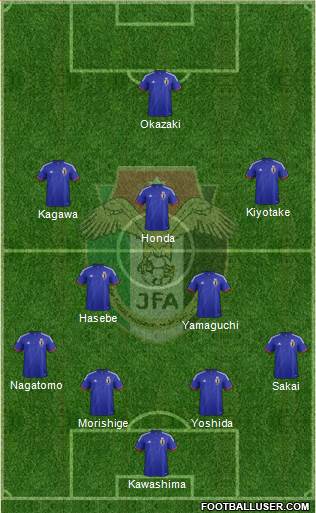 Japan Formation 2014