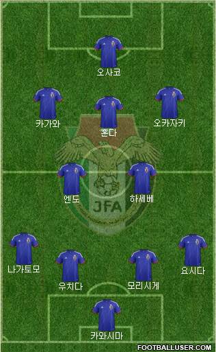 Japan Formation 2014