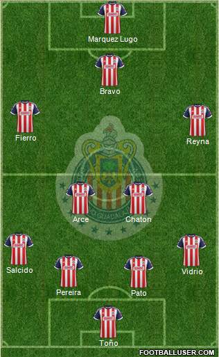 Club Guadalajara Formation 2014