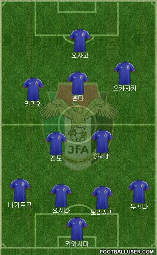 Japan Formation 2014