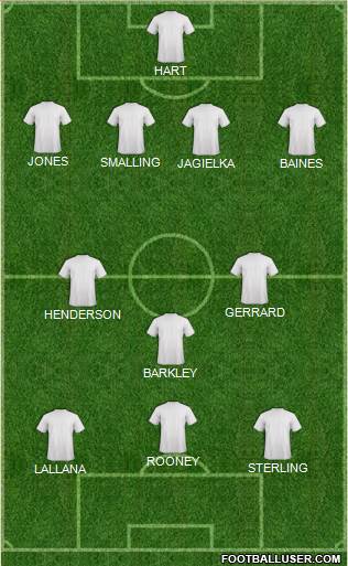 Derby County Formation 2014