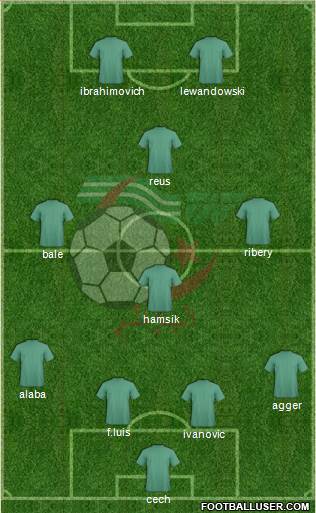 Algeria Formation 2014