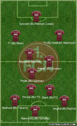 1.FC Nürnberg Formation 2014