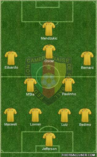 Cameroon Formation 2014