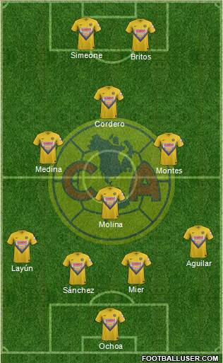 Club de Fútbol América Formation 2014