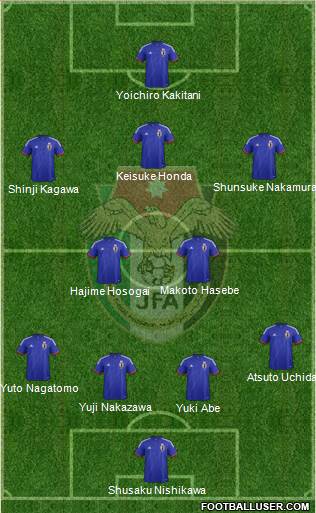 Japan Formation 2014