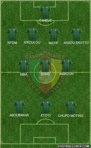 Cameroon Formation 2014