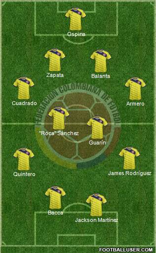 Colombia Formation 2014