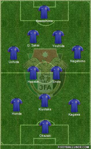 Japan Formation 2014