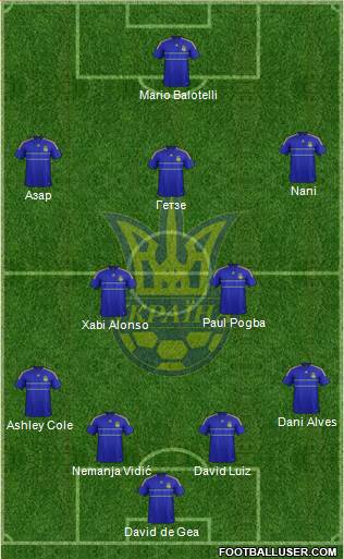 Ukraine Formation 2014