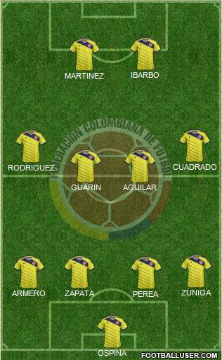 Colombia Formation 2014