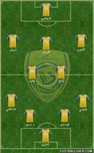 Al-Nassr (KSA) Formation 2014