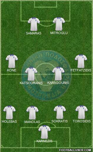 Greece Formation 2014