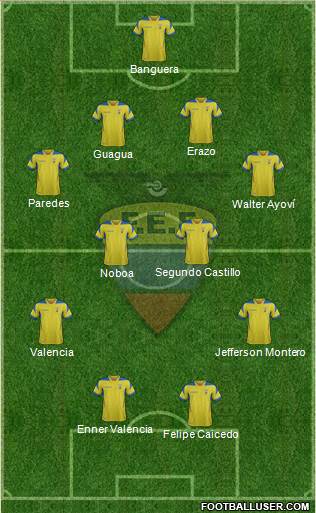 Ecuador Formation 2014