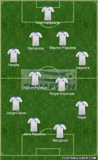 Honduras Formation 2014