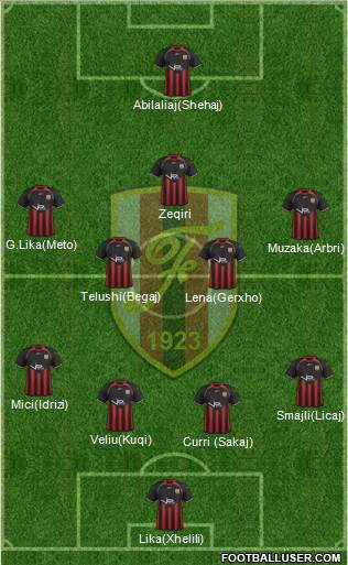 KS Flamurtari Vlorë Formation 2014