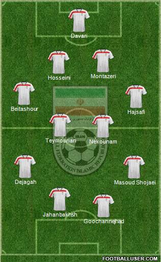 Iran Formation 2014