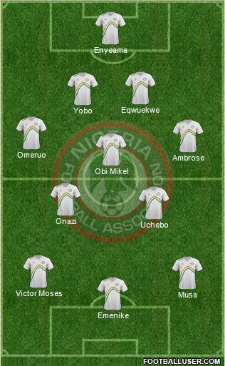 Nigeria Formation 2014