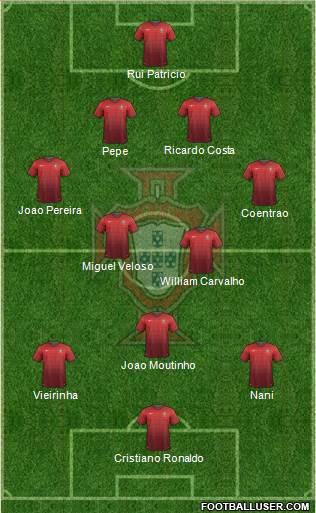 Portugal Formation 2014