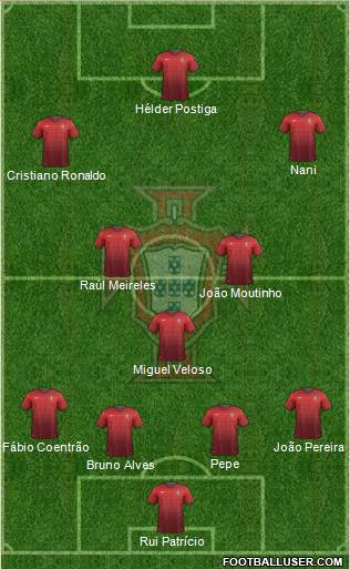 Portugal Formation 2014