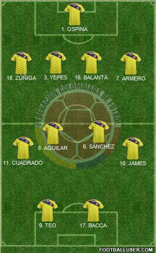 Colombia Formation 2014