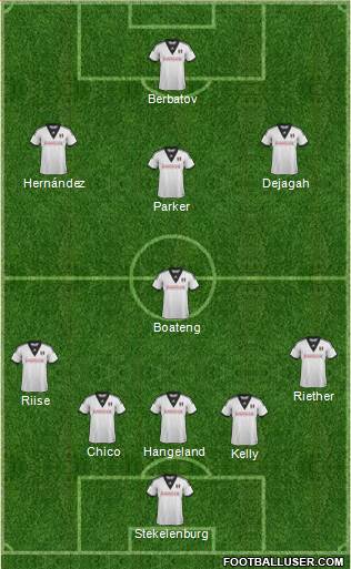 Fulham Formation 2014