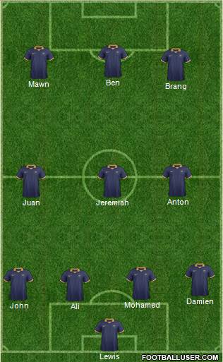 Australia Formation 2014