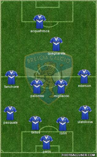 Brescia Formation 2014