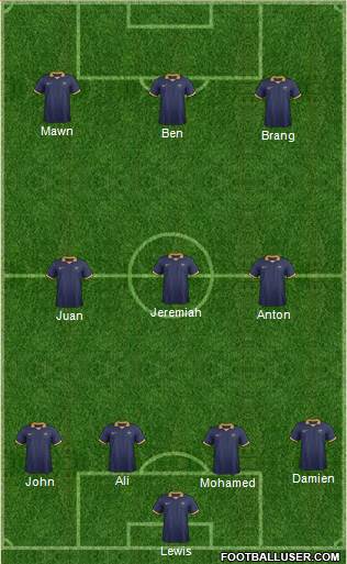 Australia Formation 2014