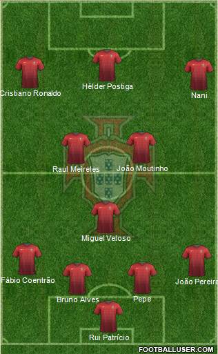 Portugal Formation 2014